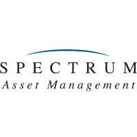Spectrum Asset Management, Inc.