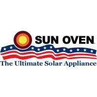 Sun Ovens International, Inc.