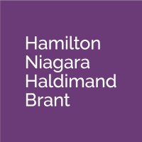 Home and Community Care Support Services Hamilton Niagara Haldimand Brant