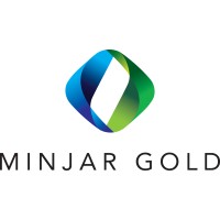 MINJAR GOLD PTY LTD