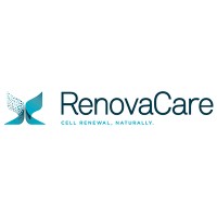 RenovaCare, Inc.