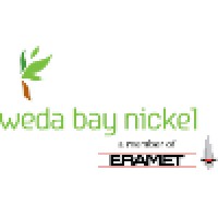 PT Weda Bay Nickel