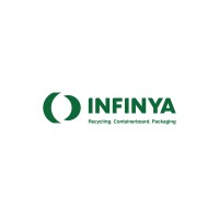 INFINYA Ltd
